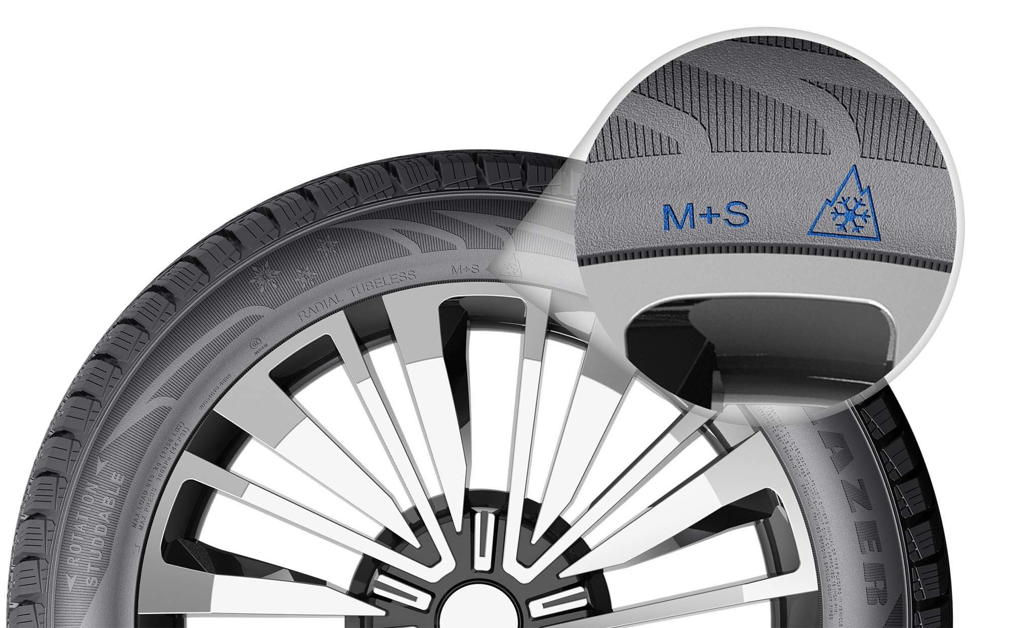 How to read your tire size?-Brilliance Tires